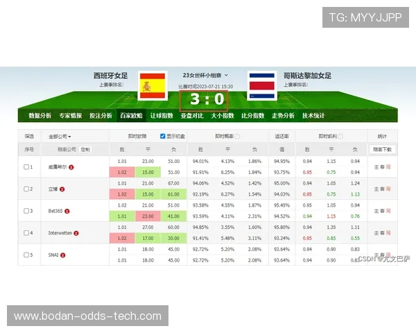 足球比分模拟器避坑指南极速提现防骗