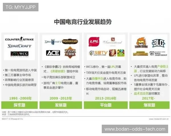 体育app官方网站电子竞技投注防骗指南极速提现攻略
